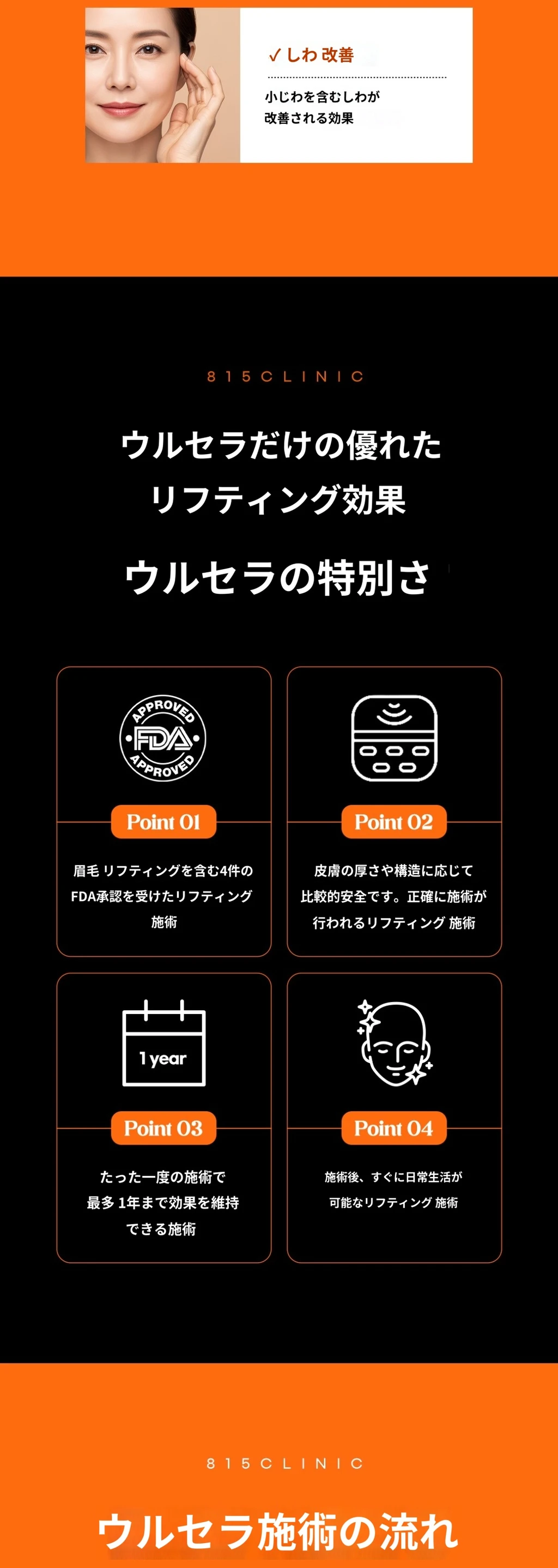 treatmentIntroduction