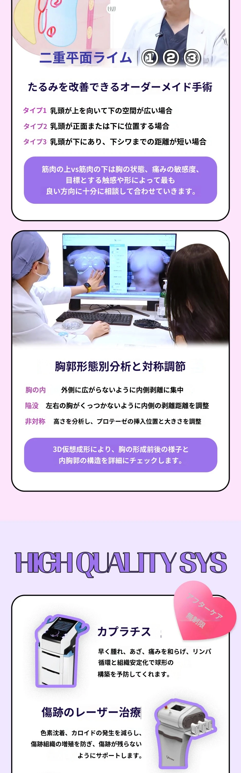 treatmentIntroduction
