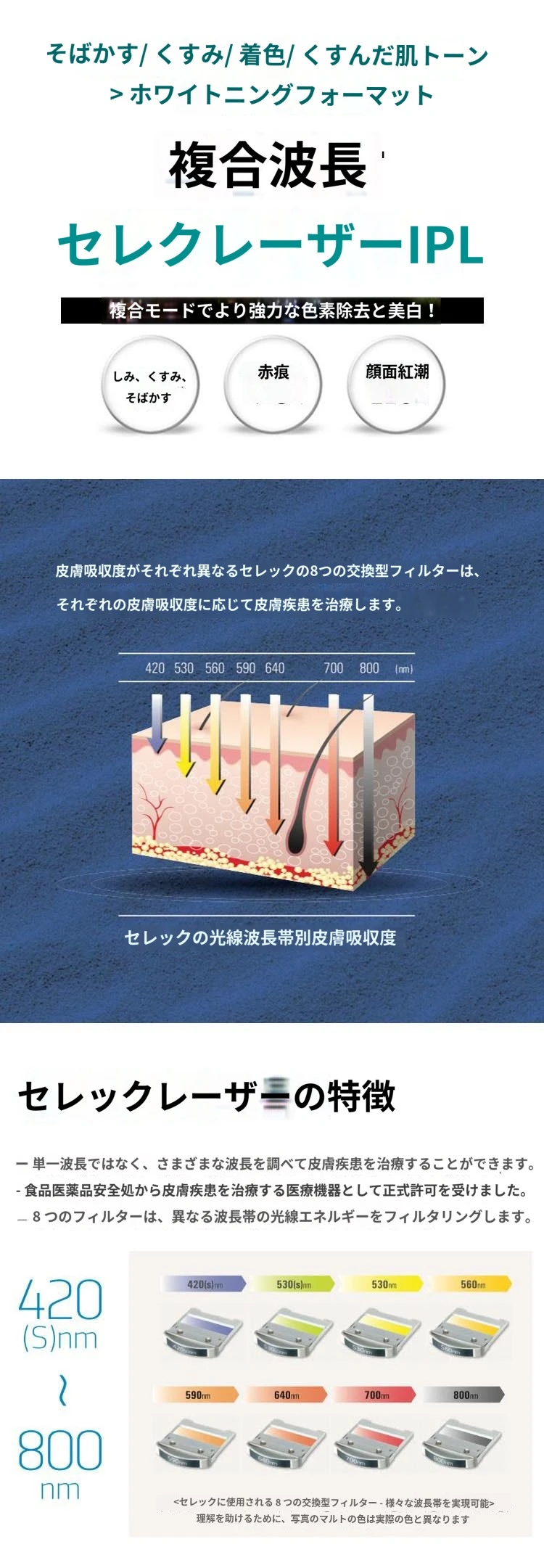 treatmentIntroduction