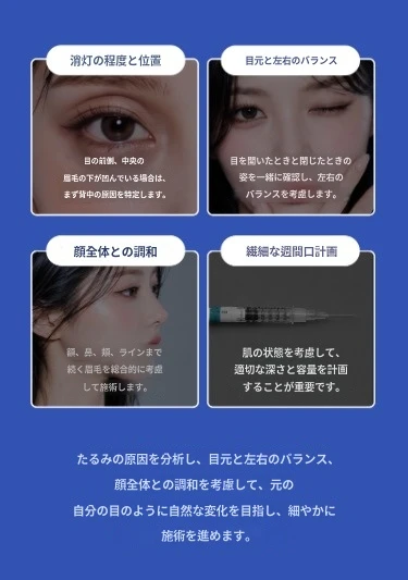 treatmentIntroduction