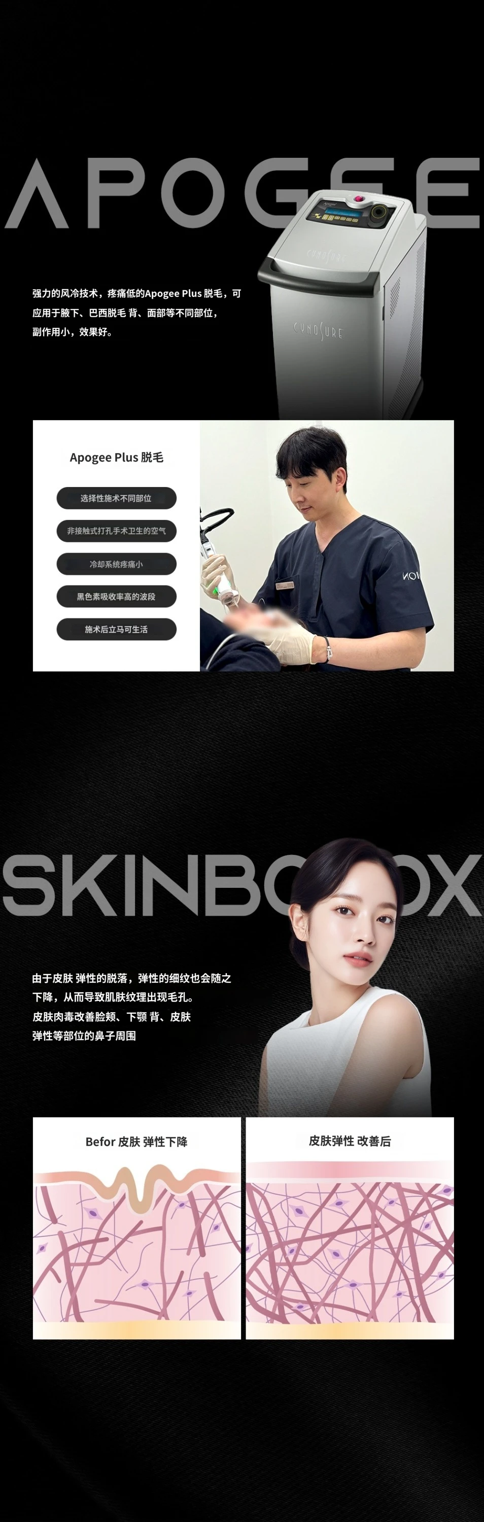 treatmentIntroduction