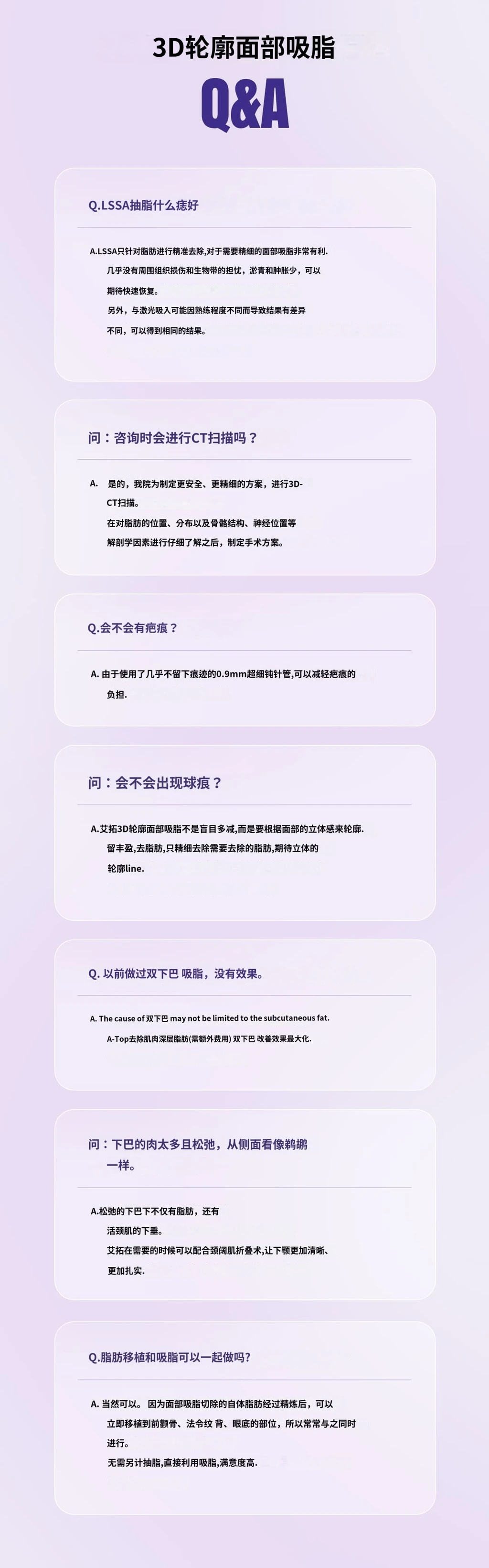 treatmentIntroduction