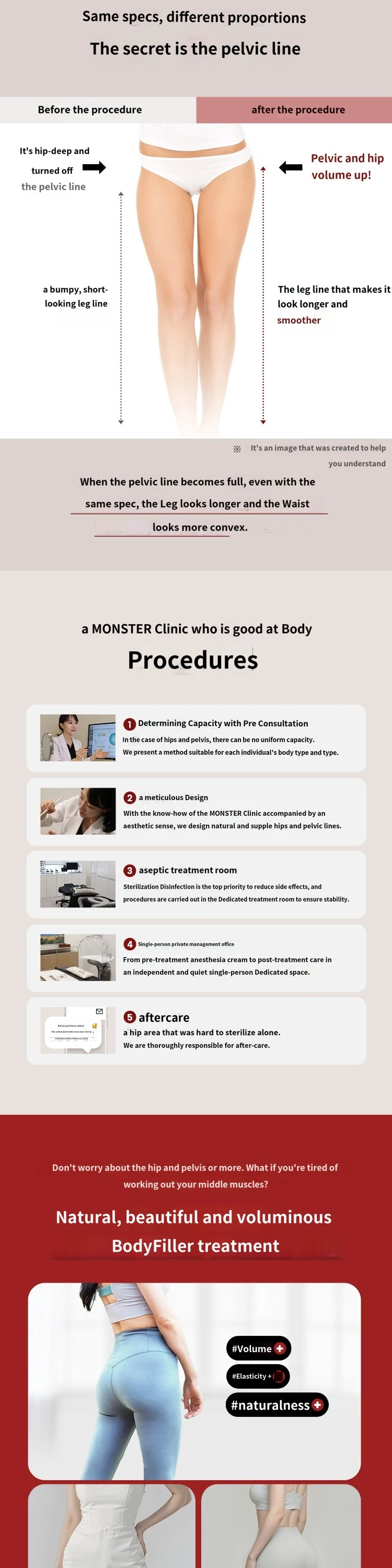 treatmentIntroduction