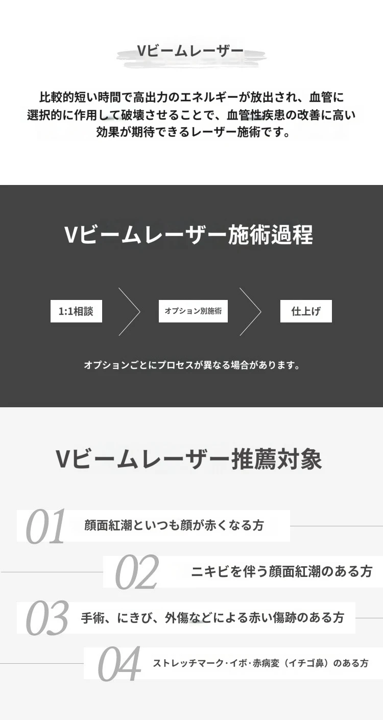 treatmentIntroduction