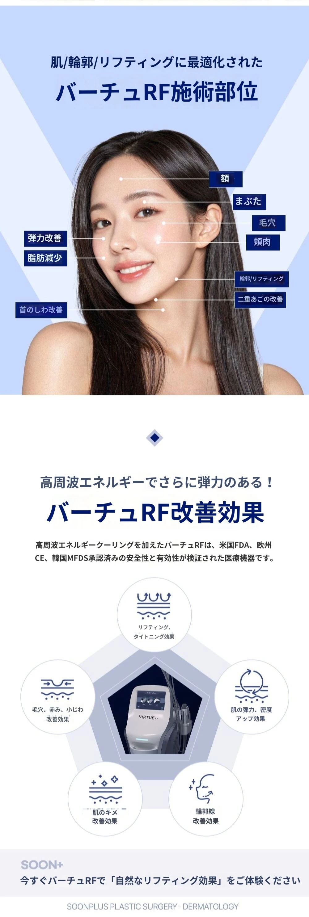 treatmentIntroduction