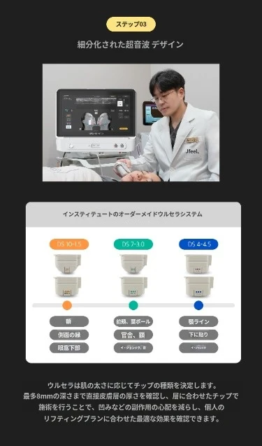 treatmentIntroduction
