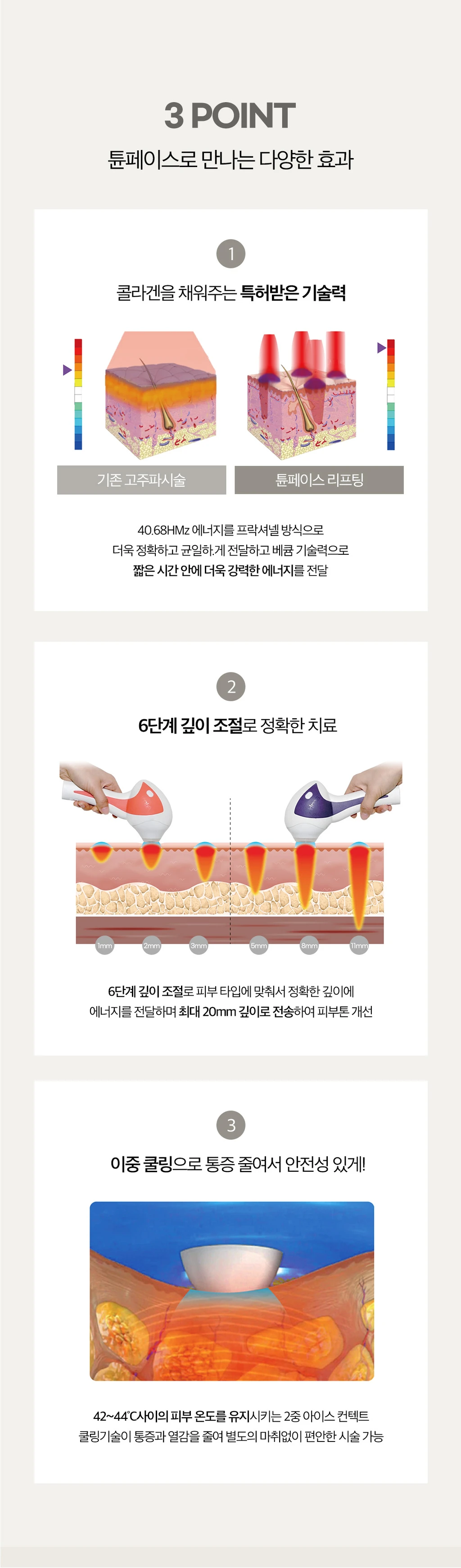 treatmentIntroduction