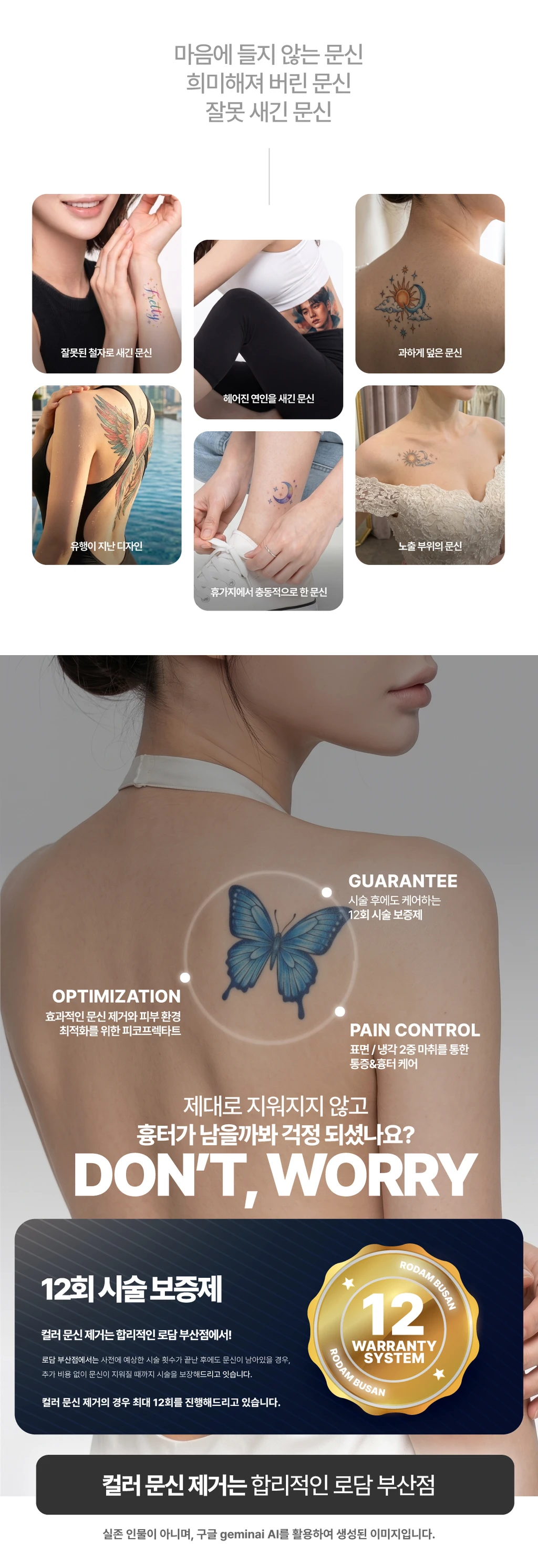 treatmentIntroduction