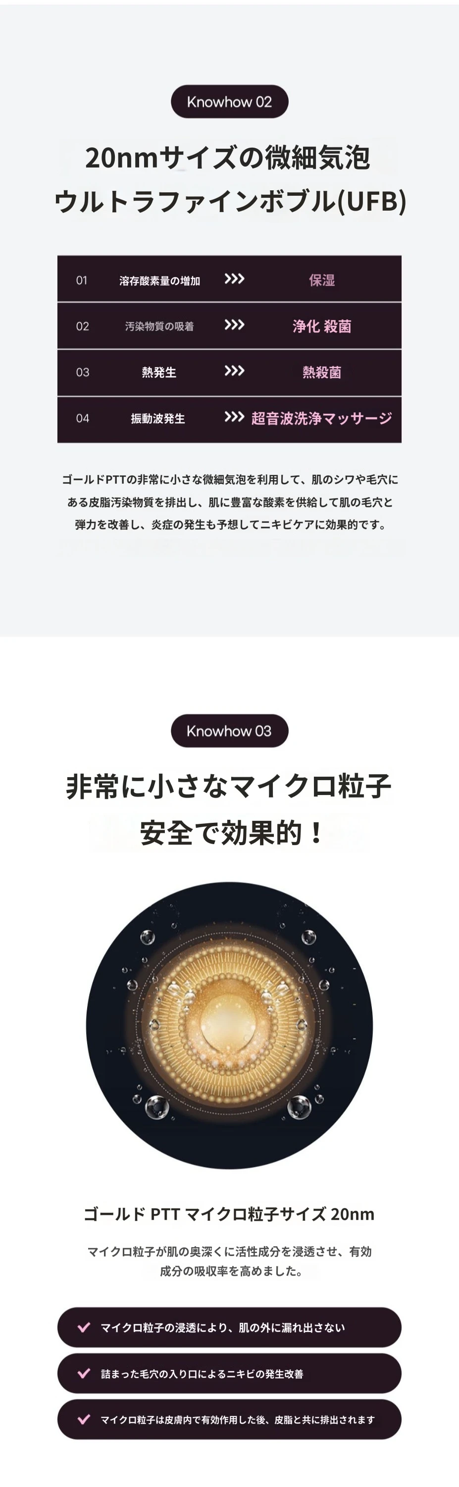treatmentIntroduction