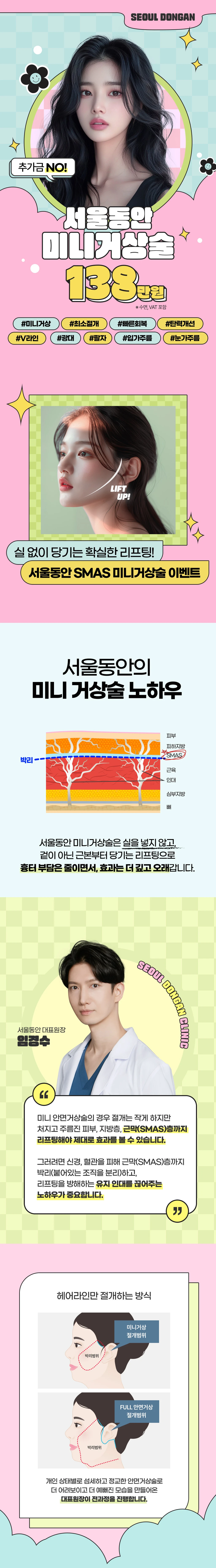 treatmentIntroduction