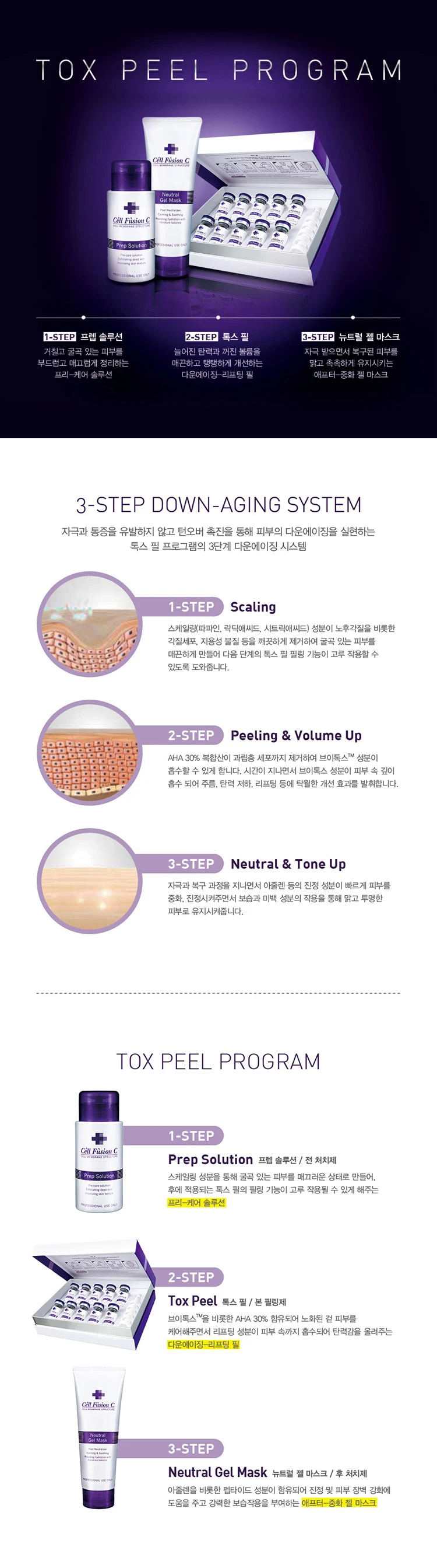 treatmentIntroduction