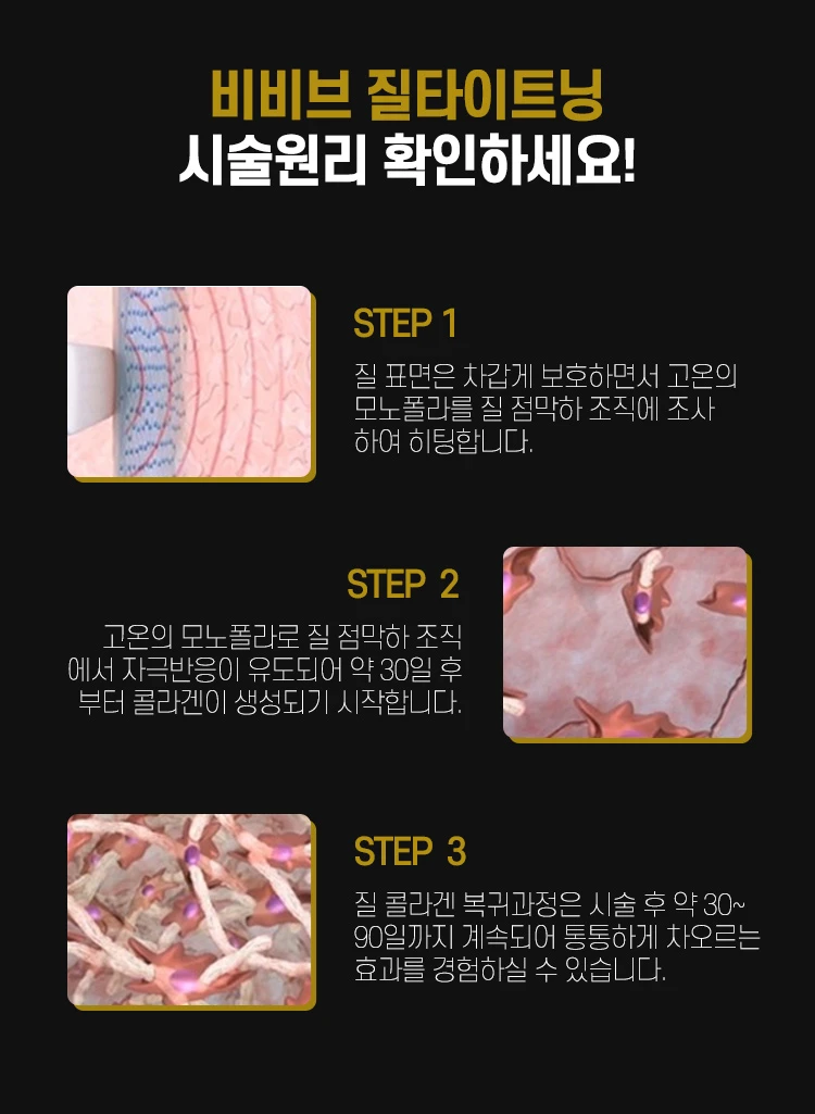 treatmentIntroduction