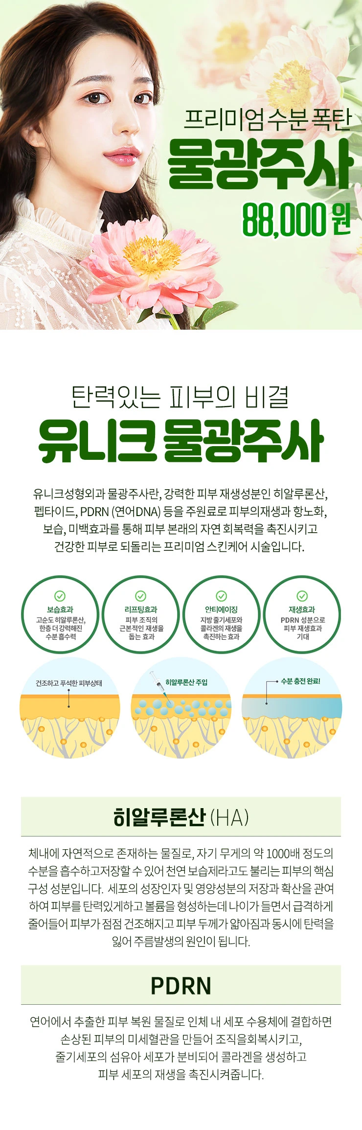 treatmentIntroduction