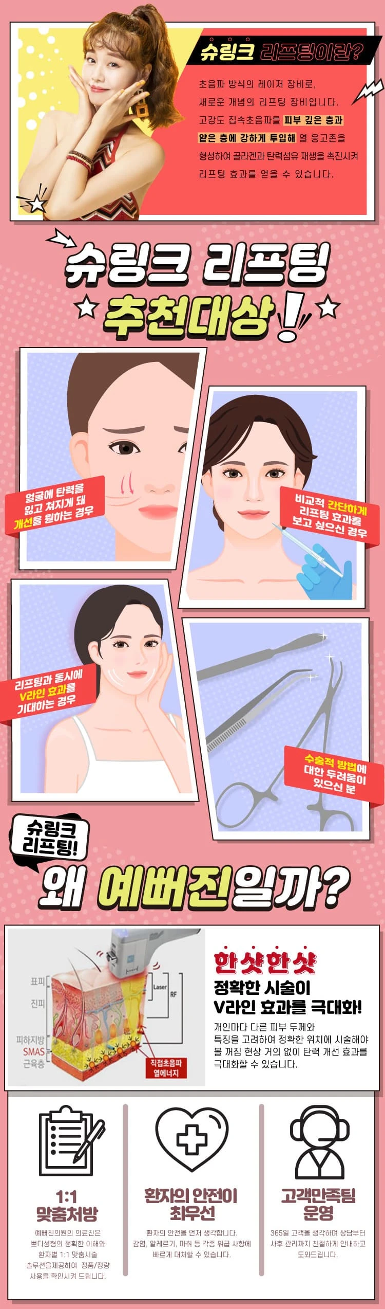 treatmentIntroduction