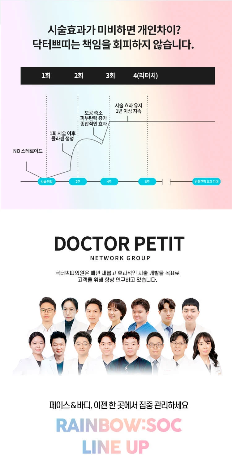 treatmentIntroduction