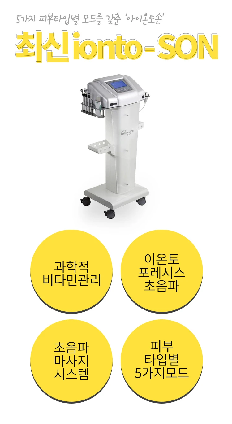 treatmentIntroduction
