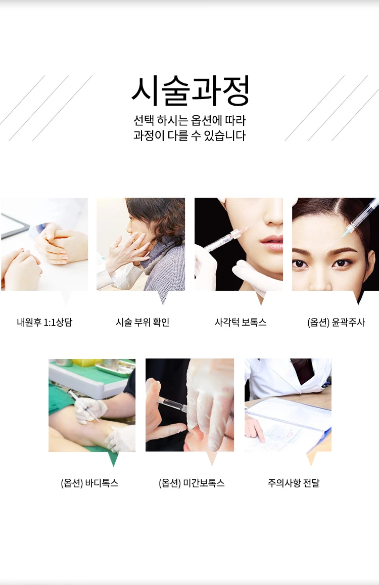treatmentIntroduction