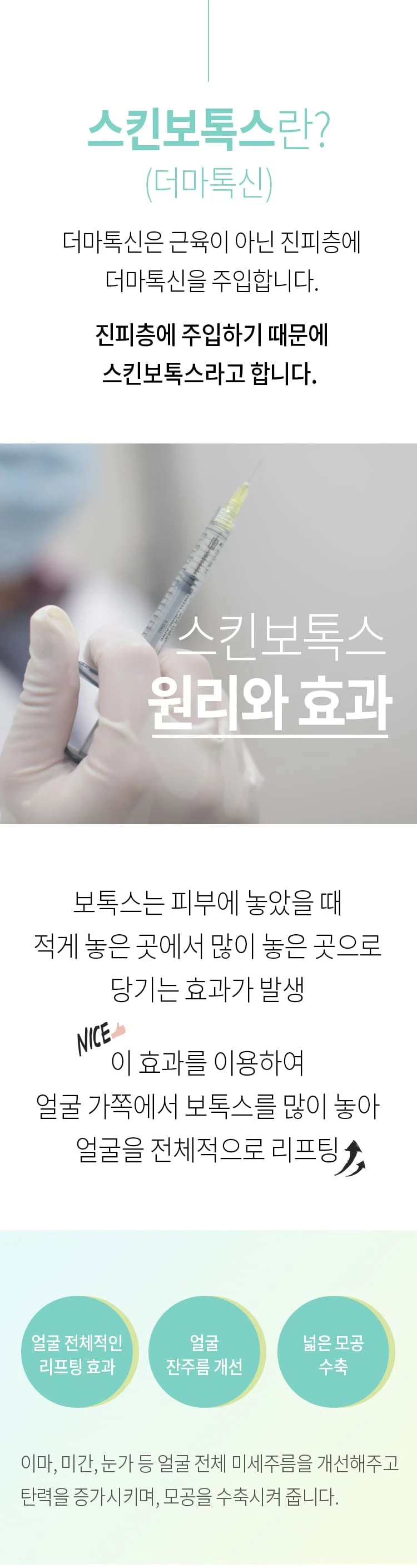 treatmentIntroduction