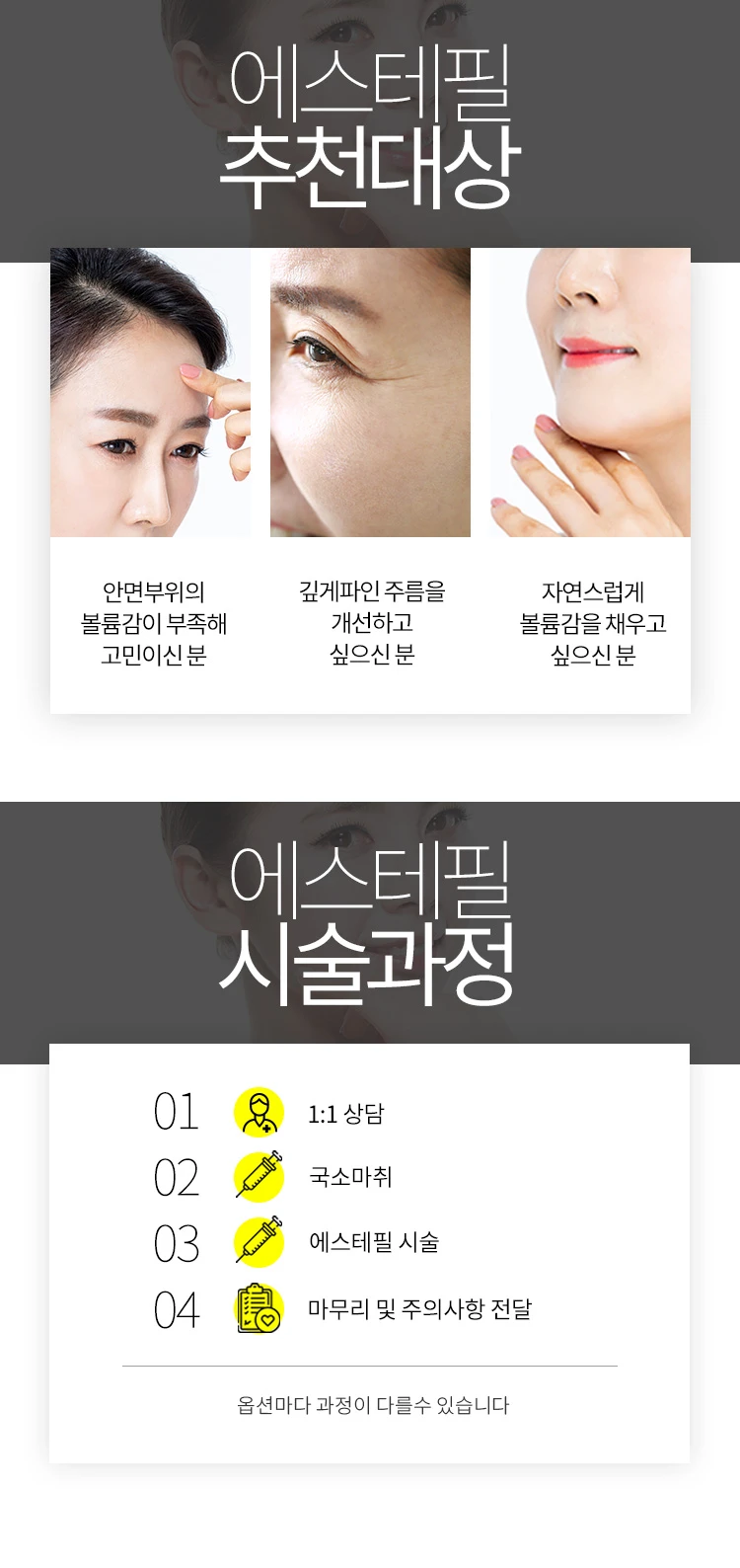 treatmentIntroduction