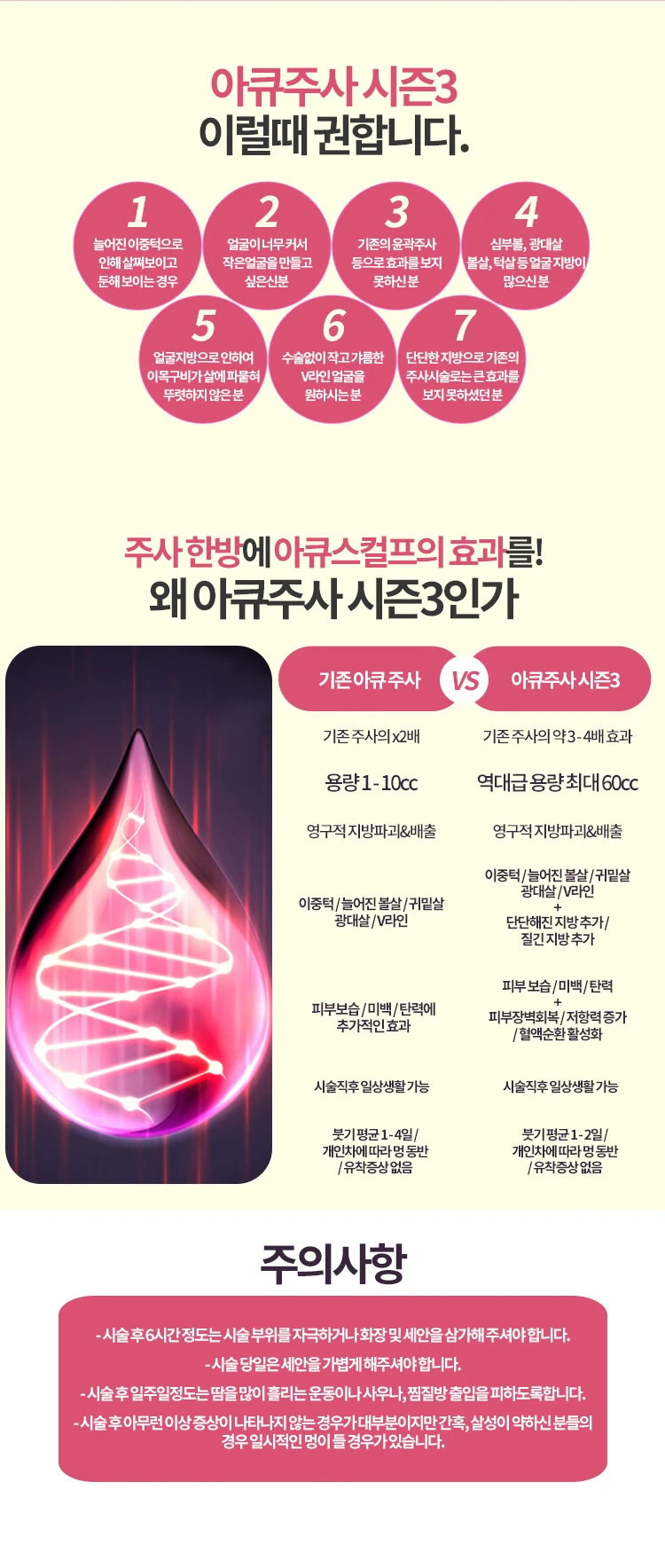 treatmentIntroduction