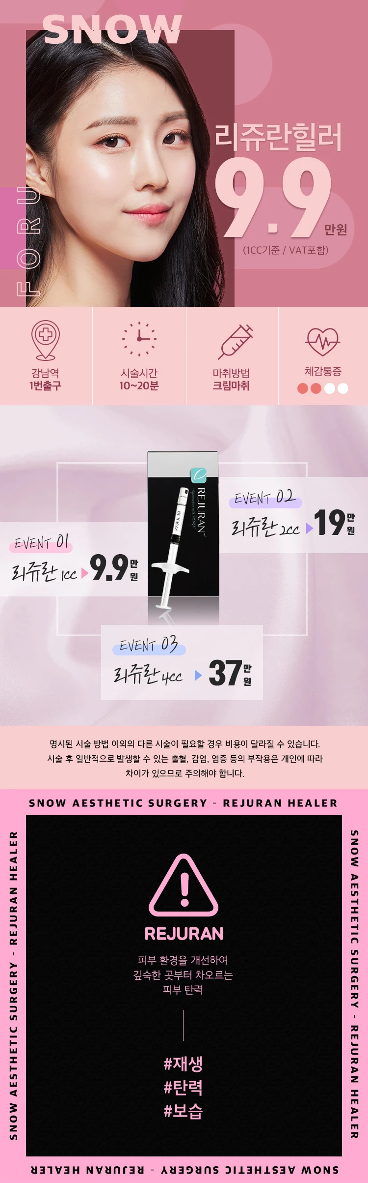 treatmentIntroduction
