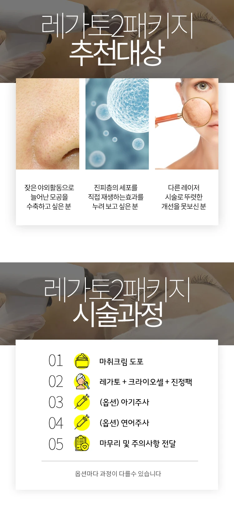 treatmentIntroduction