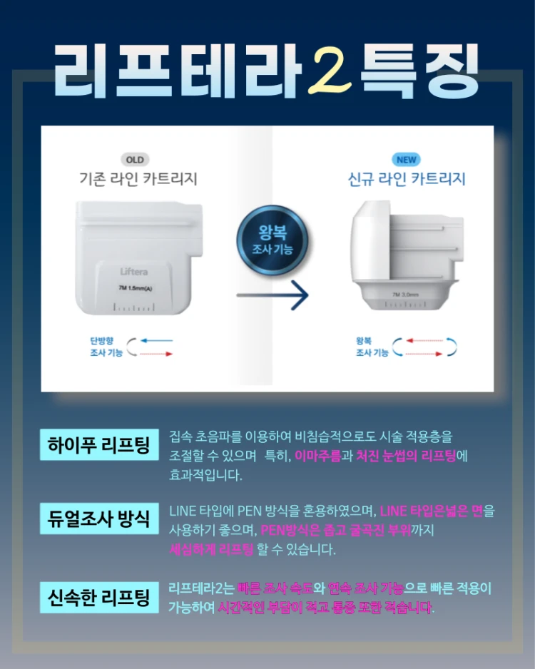 treatmentIntroduction