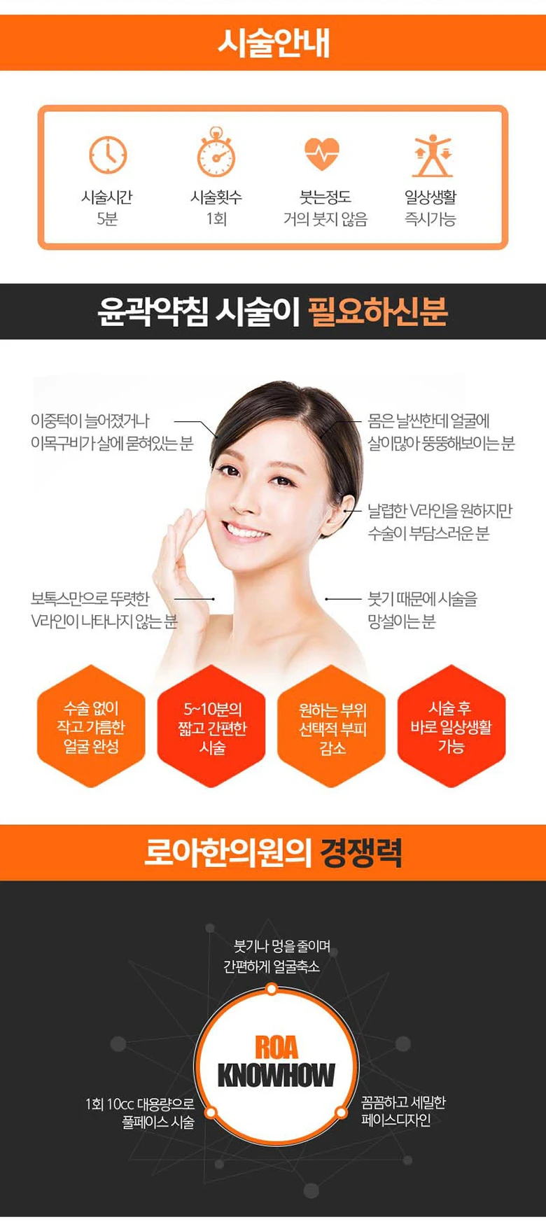 treatmentIntroduction