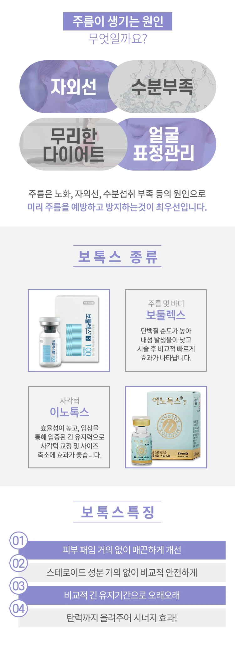 treatmentIntroduction