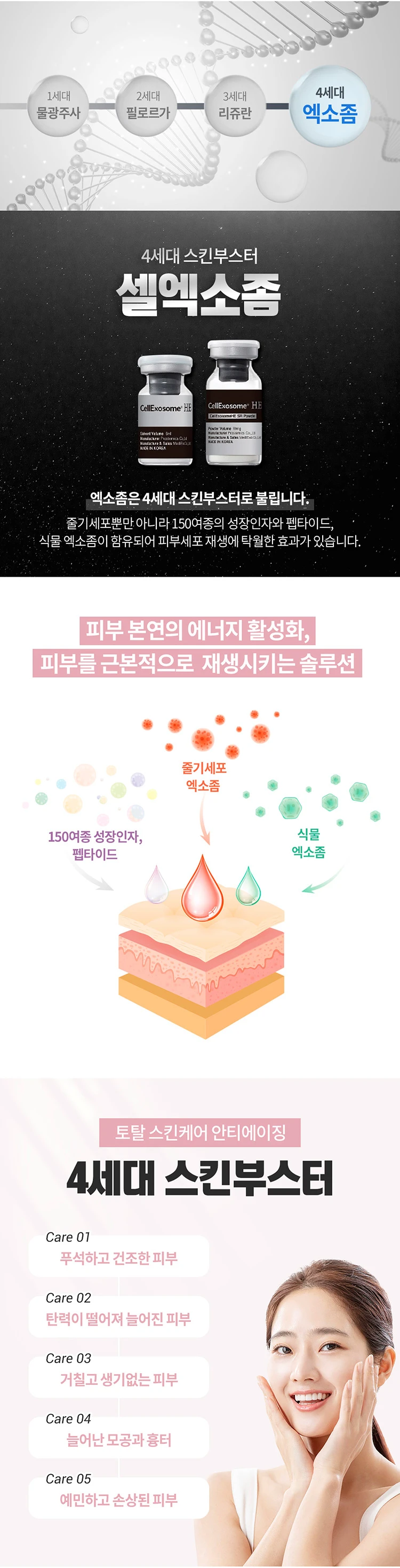 treatmentIntroduction