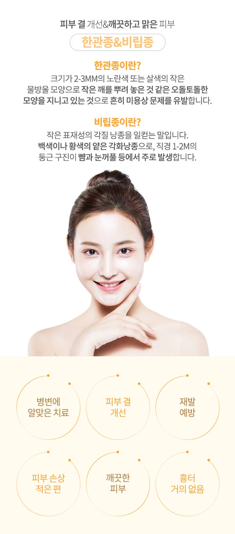 treatmentIntroduction