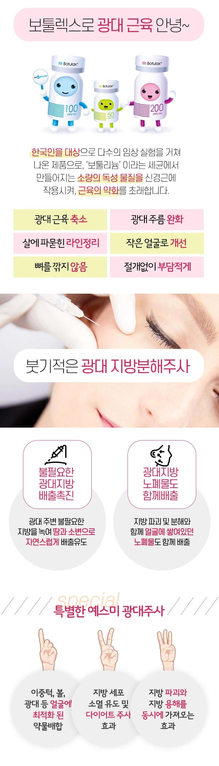 treatmentIntroduction