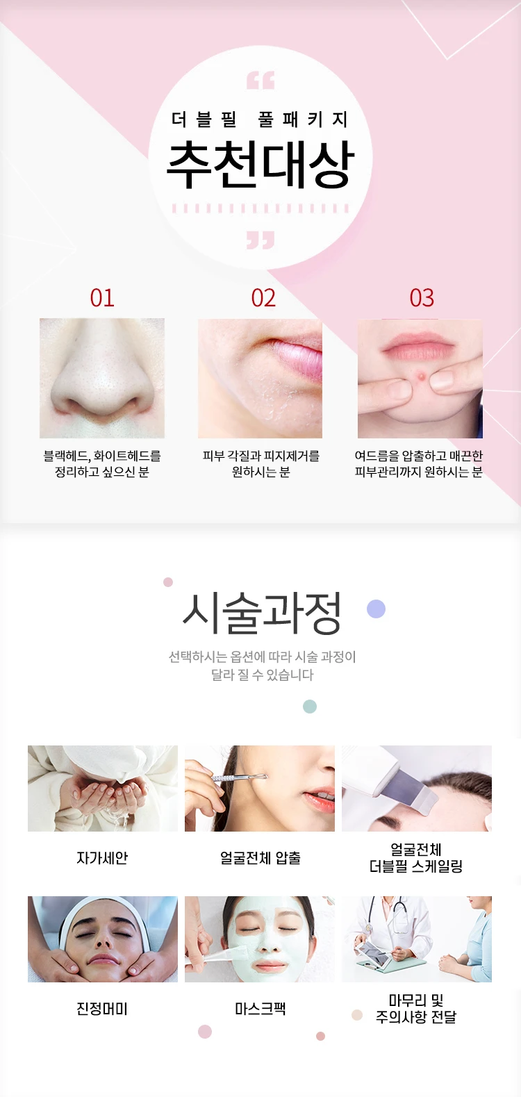treatmentIntroduction