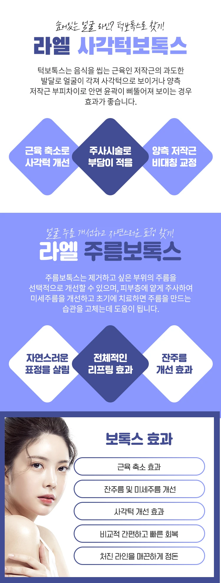 treatmentIntroduction