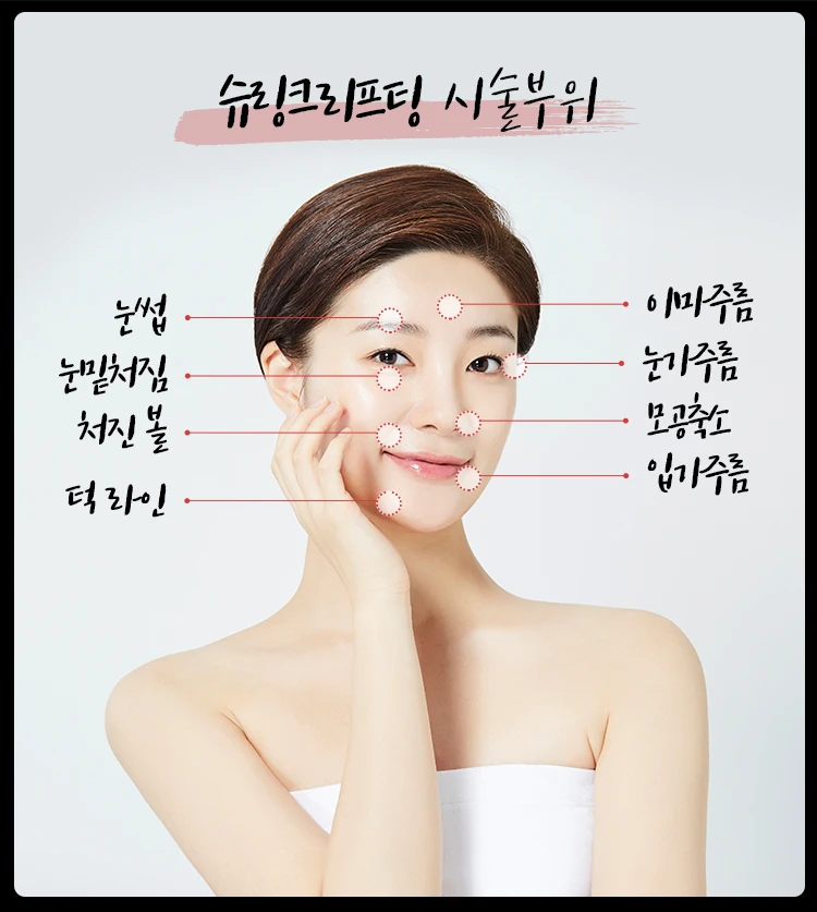 treatmentIntroduction