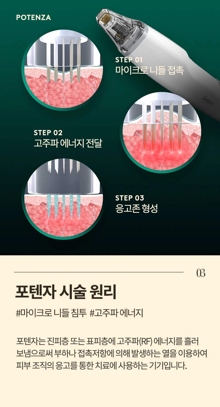 treatmentIntroduction