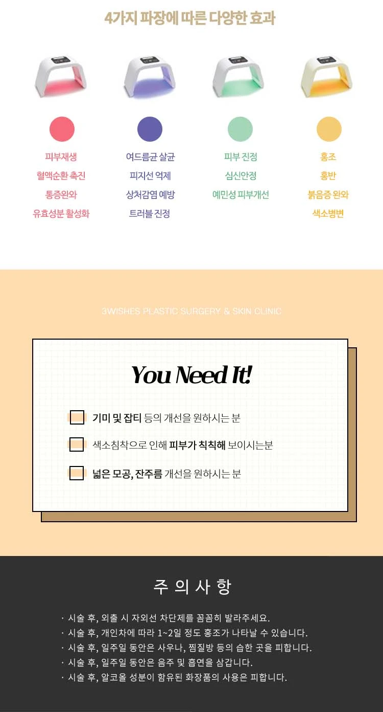 treatmentIntroduction