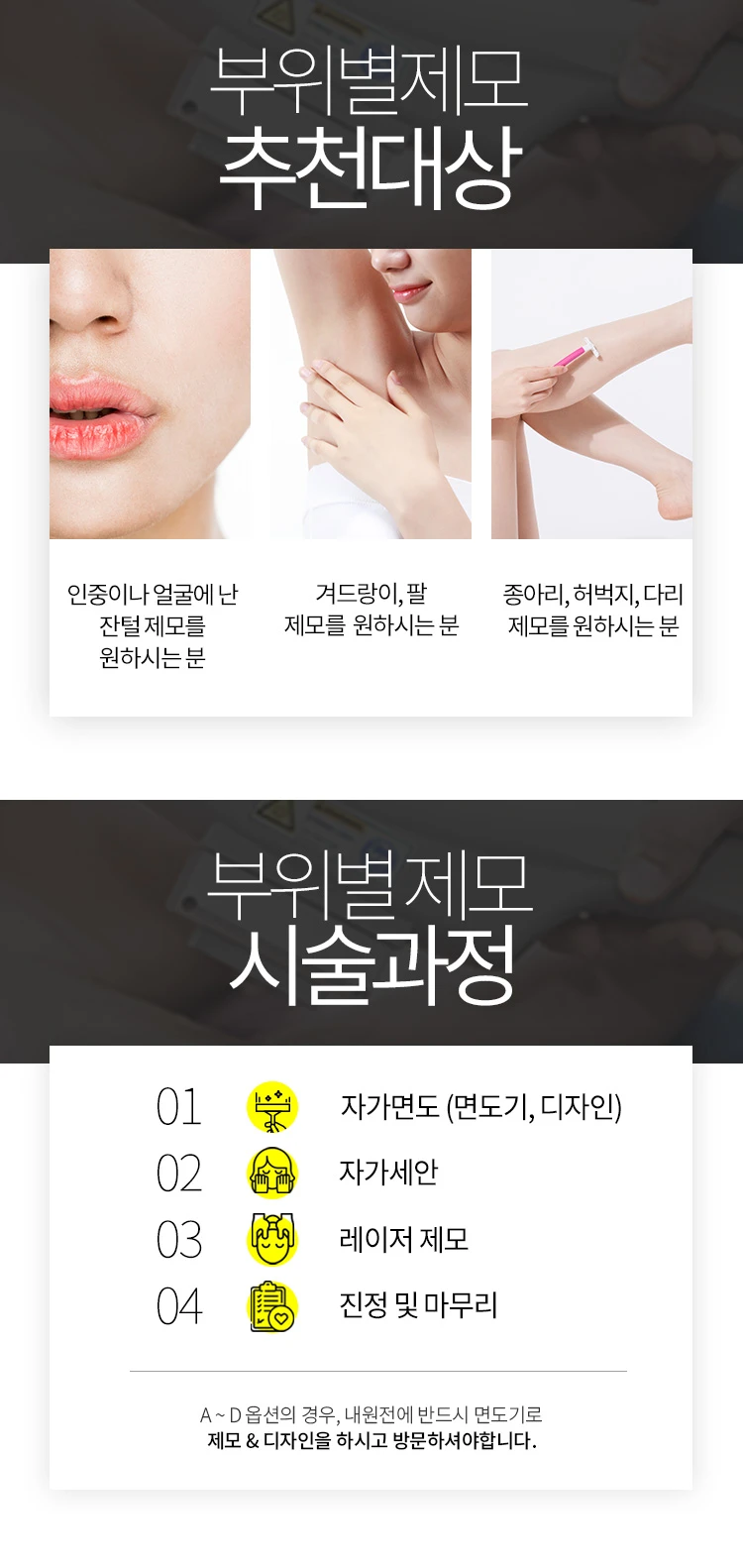 treatmentIntroduction