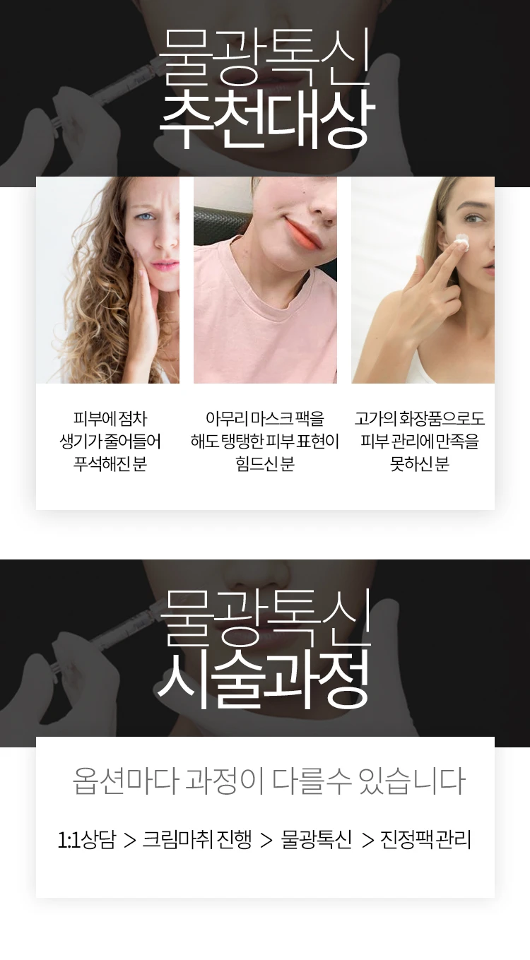 treatmentIntroduction