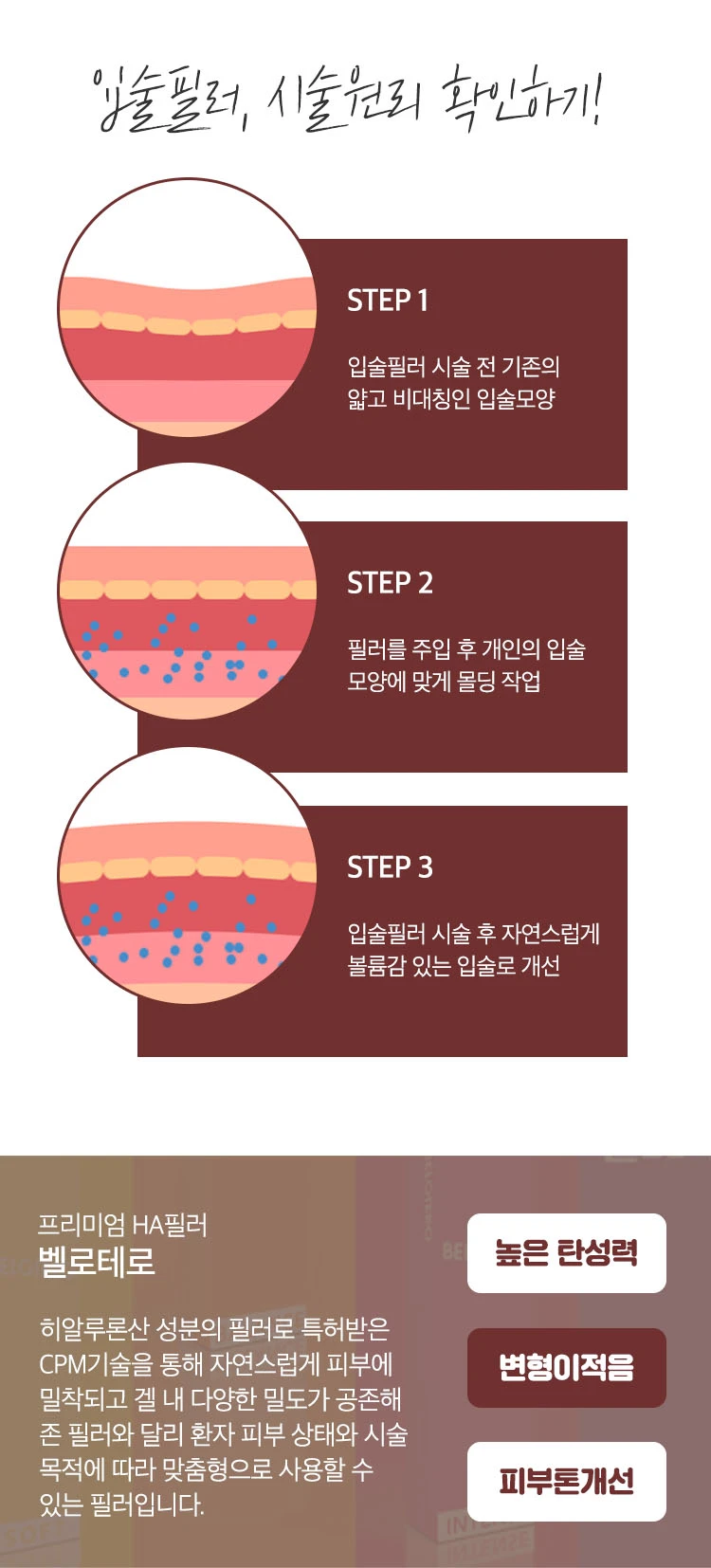 treatmentIntroduction