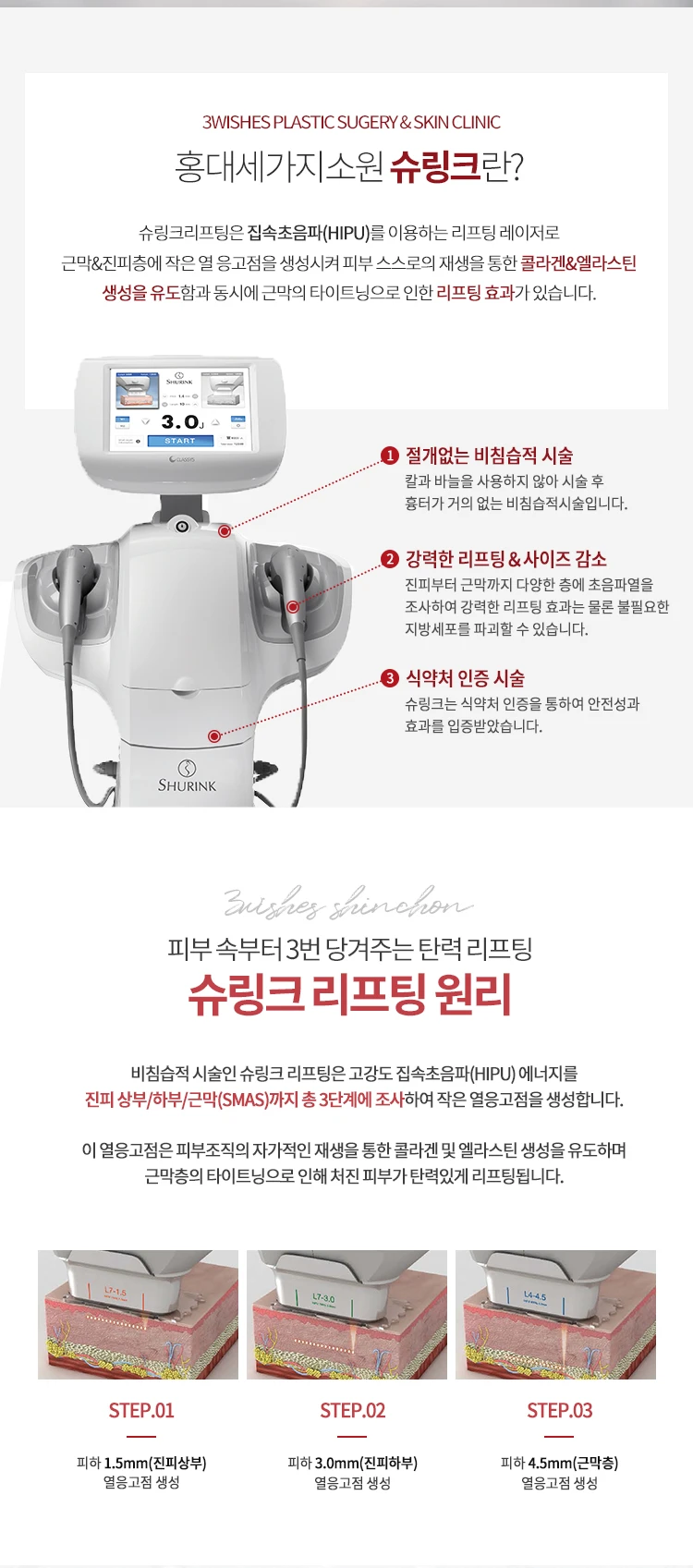 treatmentIntroduction