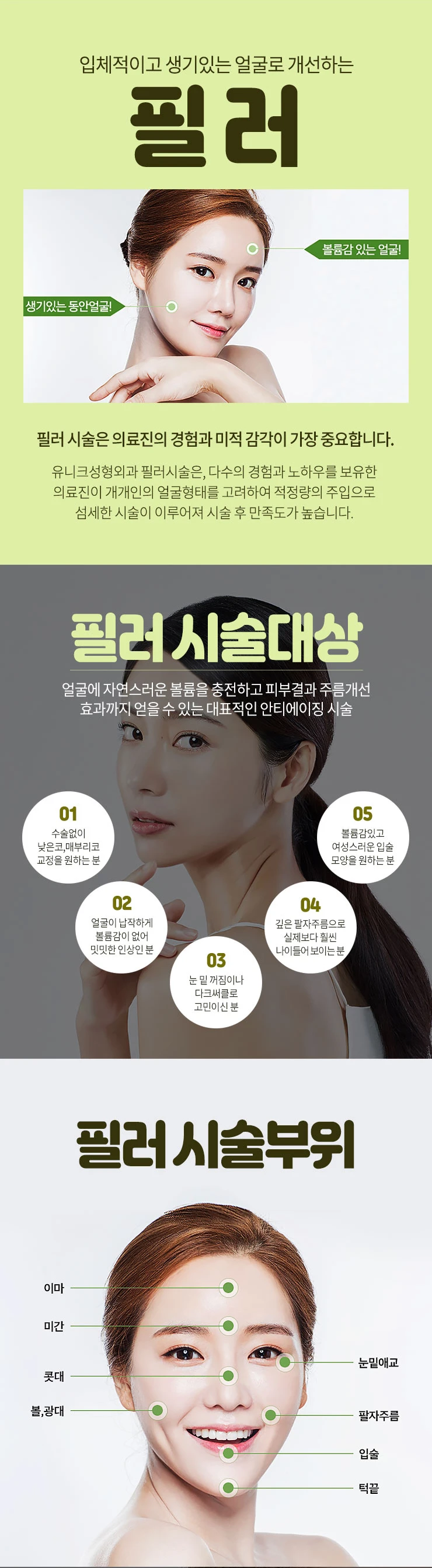 treatmentIntroduction