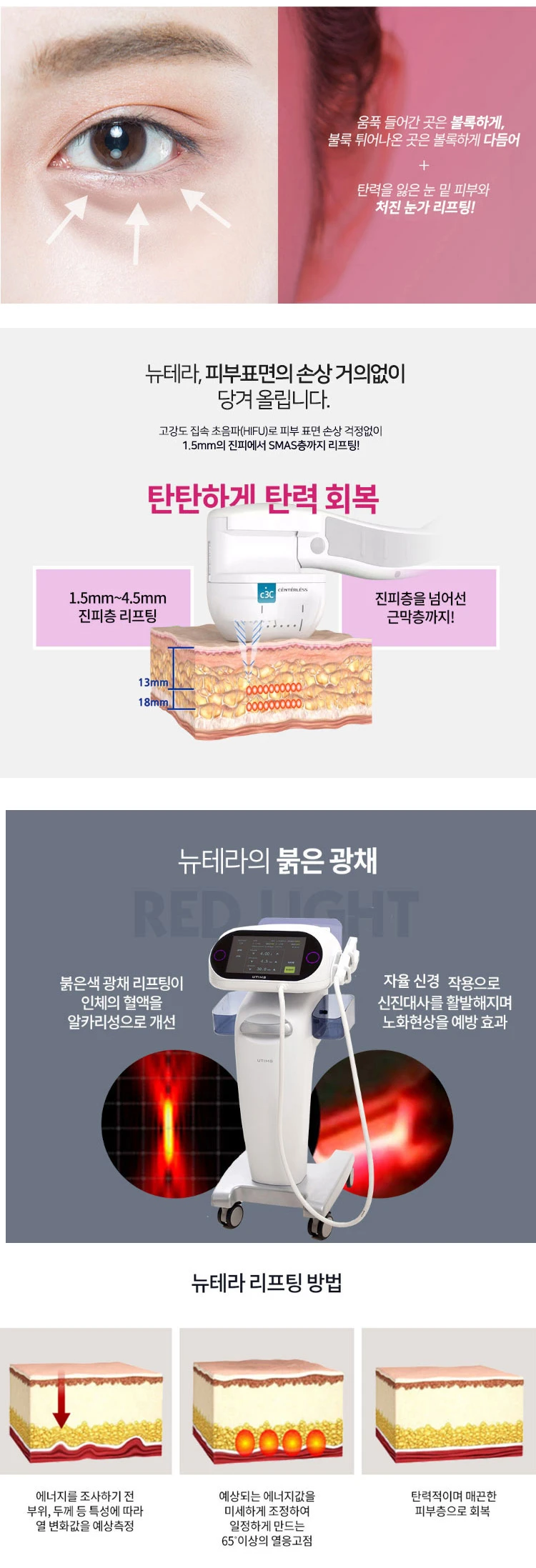 treatmentIntroduction