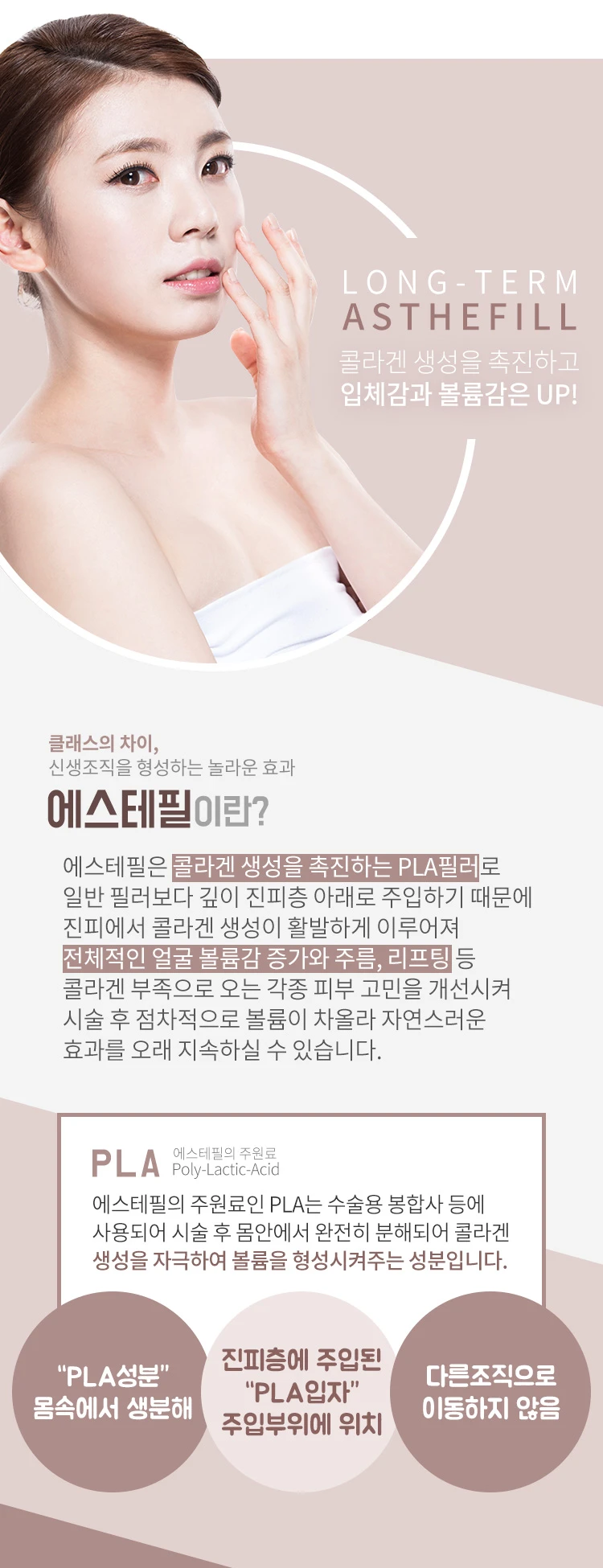 treatmentIntroduction