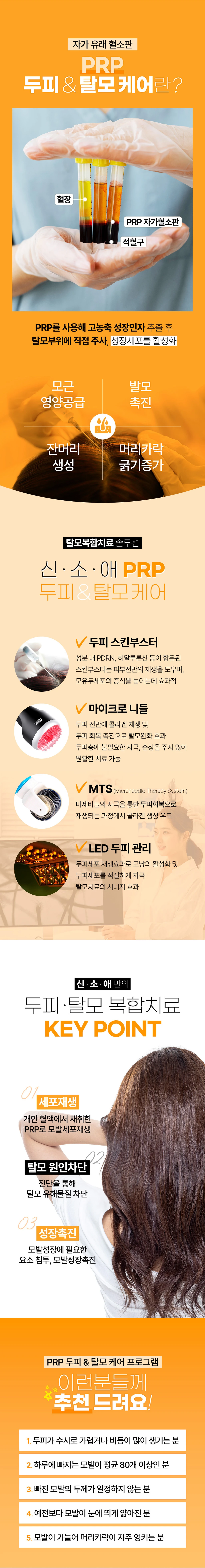 treatmentIntroduction