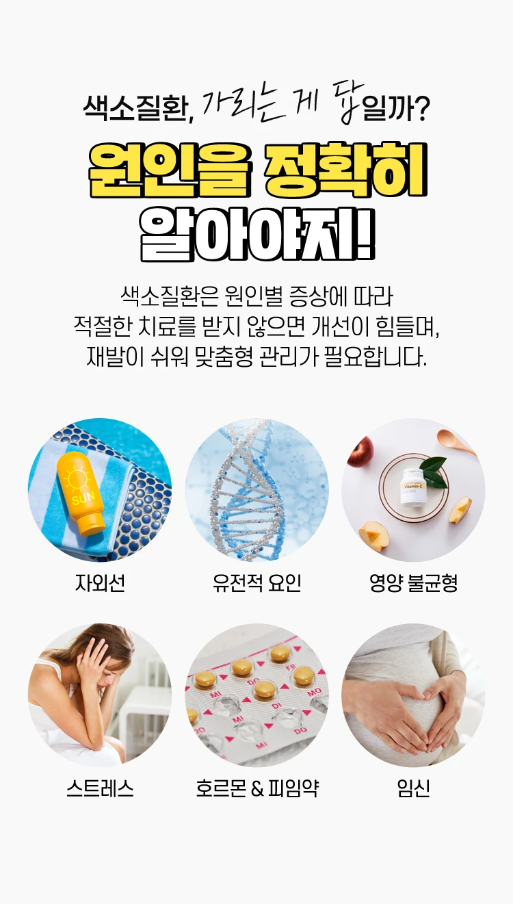 treatmentIntroduction