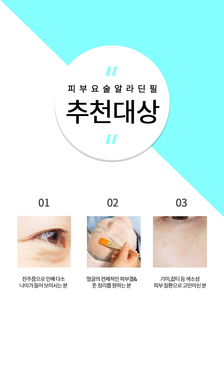 treatmentIntroduction