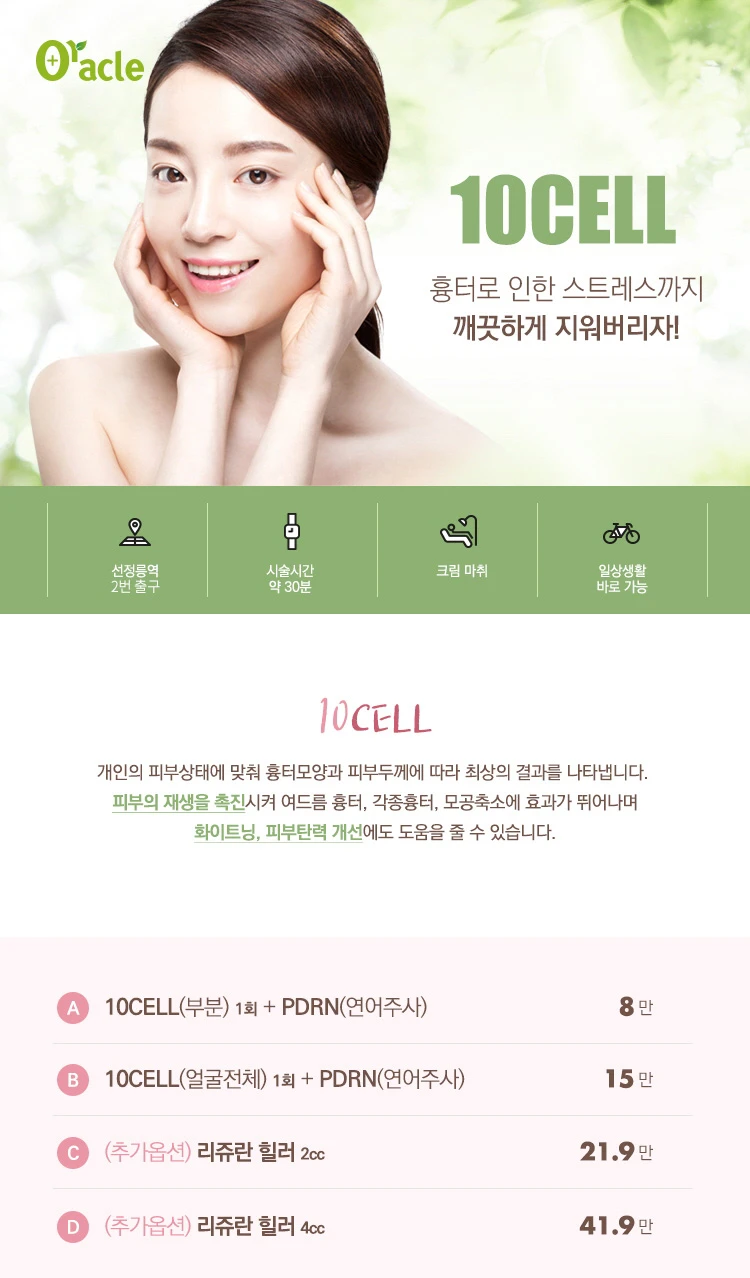 treatmentIntroduction