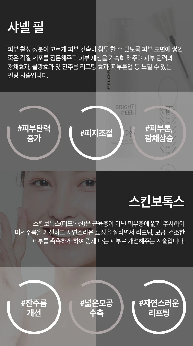 treatmentIntroduction