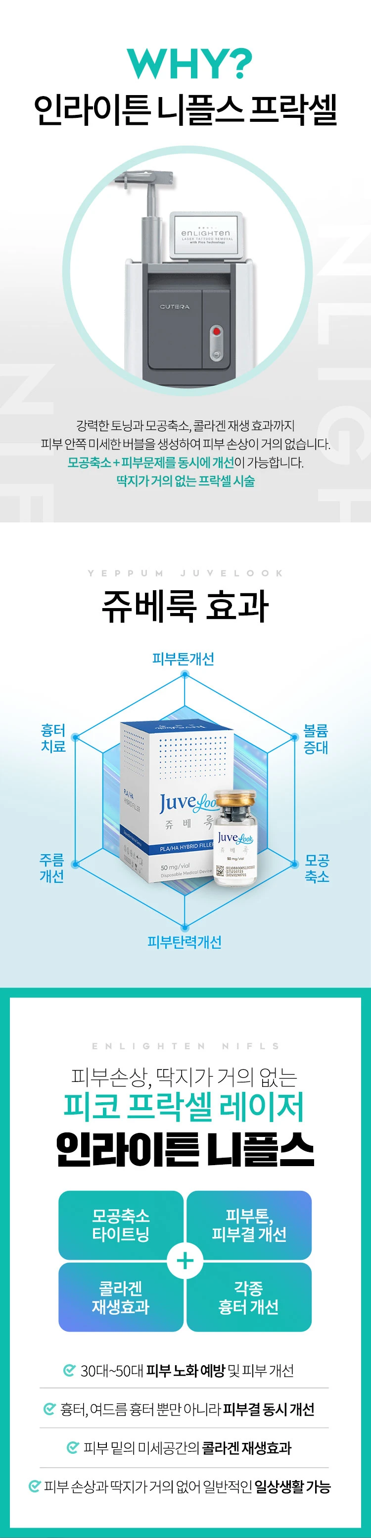 treatmentIntroduction